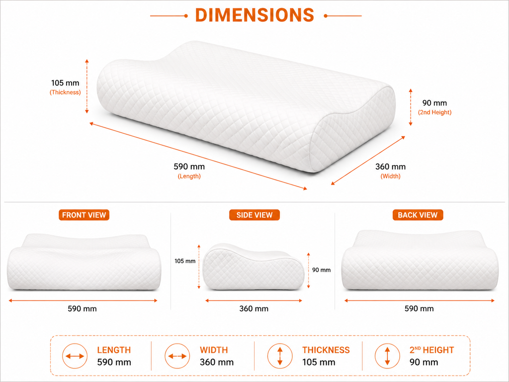 lumberOrtho Orthopaedic Cervical Pillow (Pack of 2) | Premium Memory Foam Neck Support Pillows for Sleeping, Side & Back Sleepers