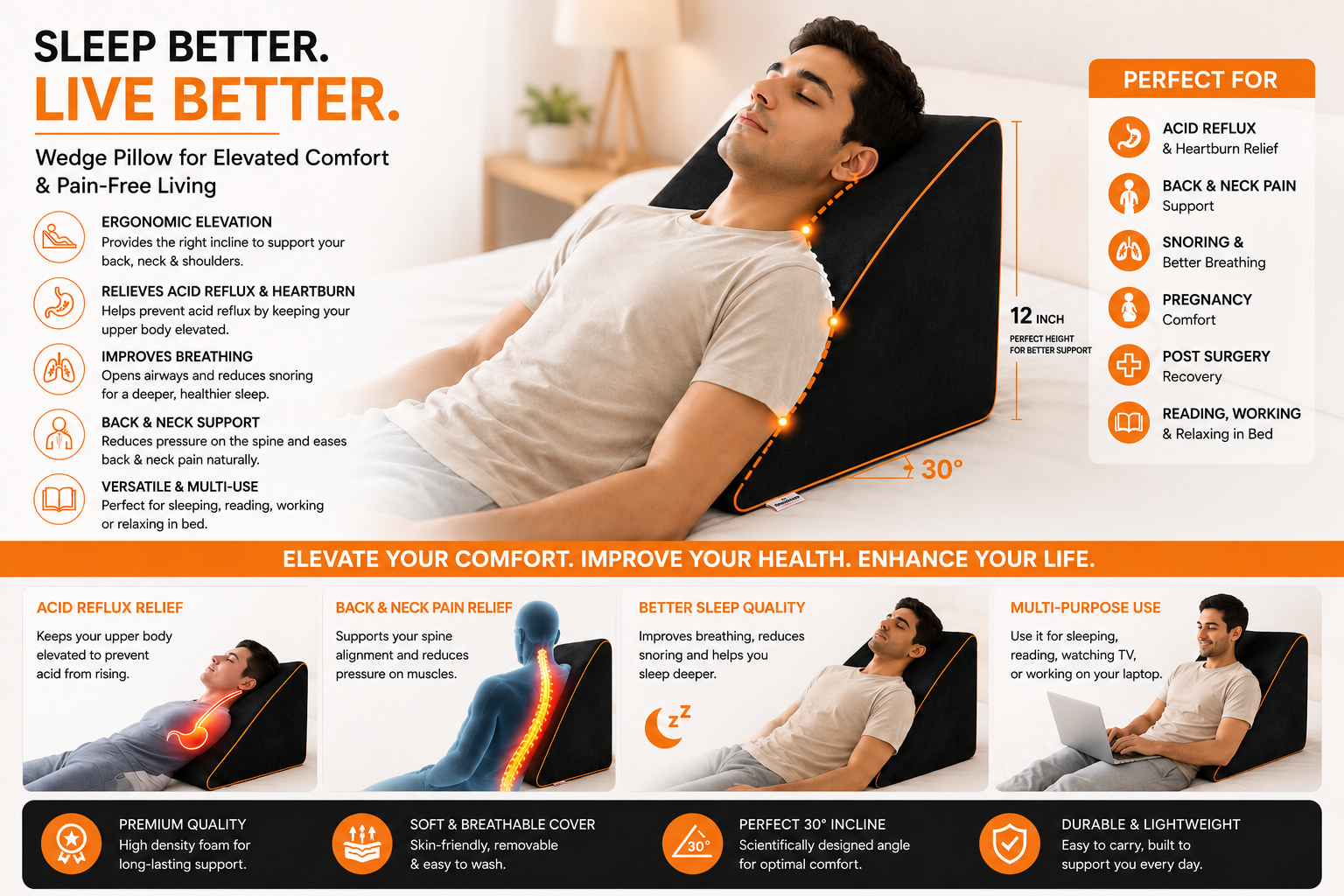 SlumberOrtho Premium Wedge Pillow – Memory Foam Support Pillow